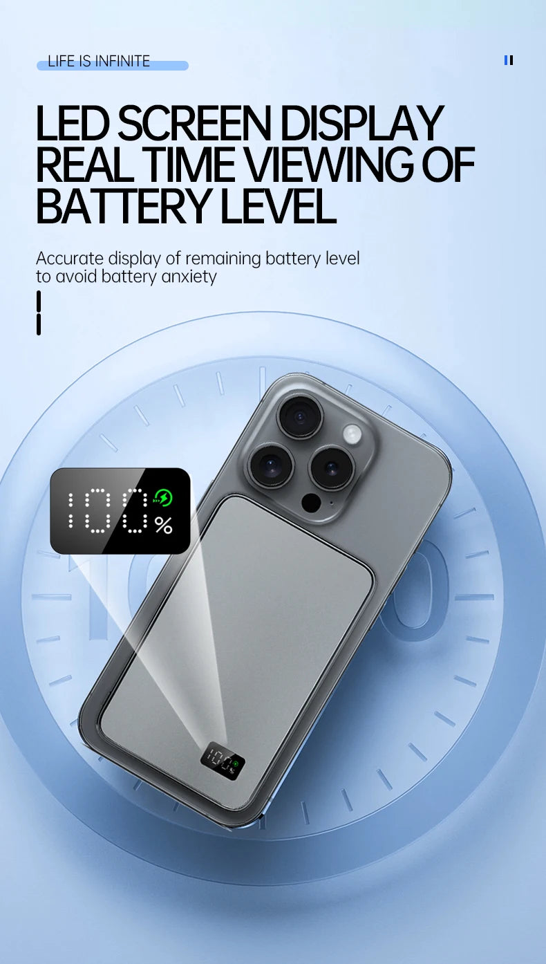 Ultra-Thin MagSafe Power Bank – Fast Wireless Charging LED Display