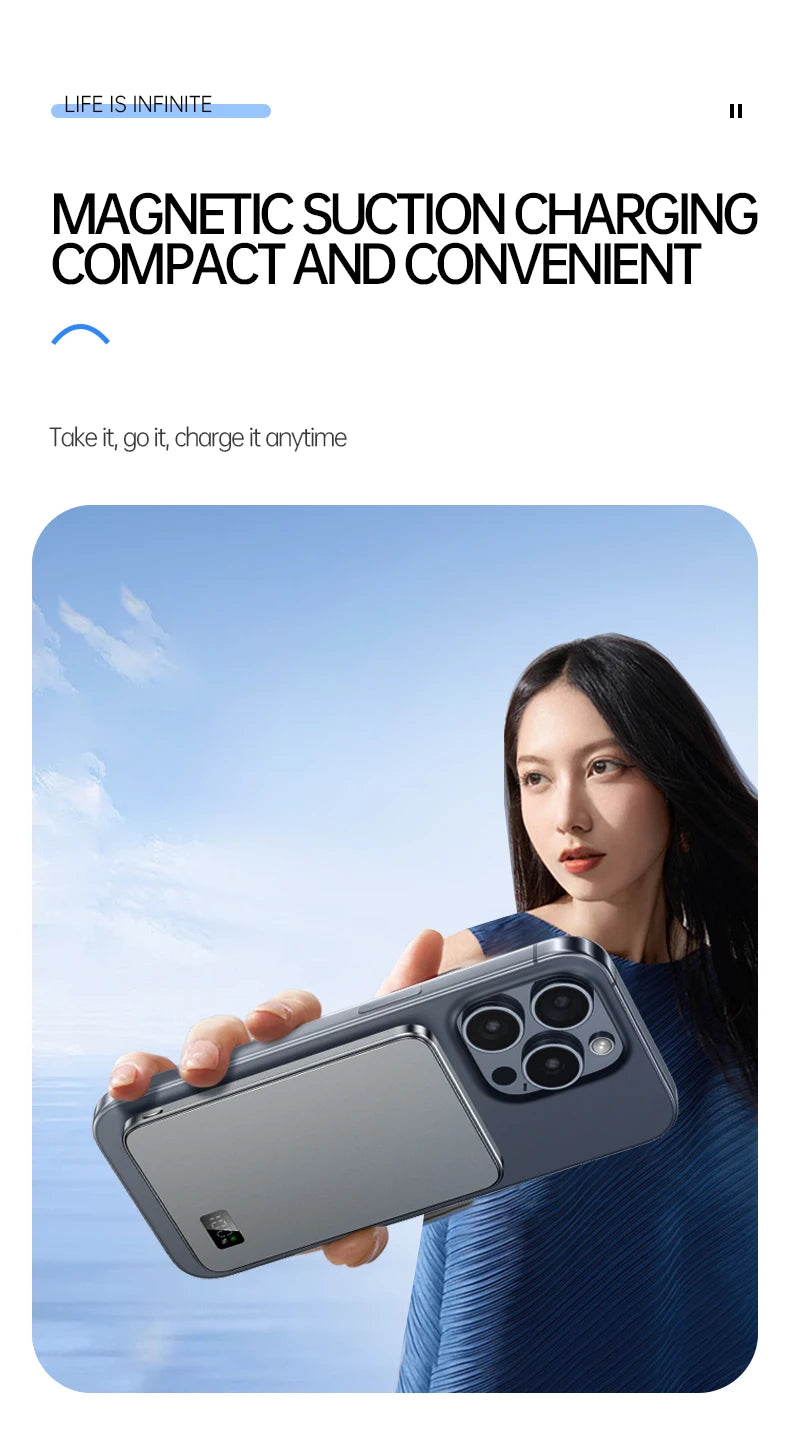 Ultra-Thin MagSafe Power Bank – Fast Wireless Charging LED Display