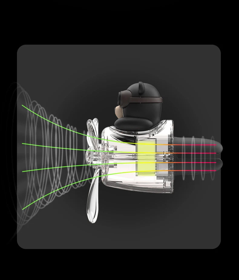 Odorless DIY Bear Car Air Freshener – Pilot Ornament Vent Clip