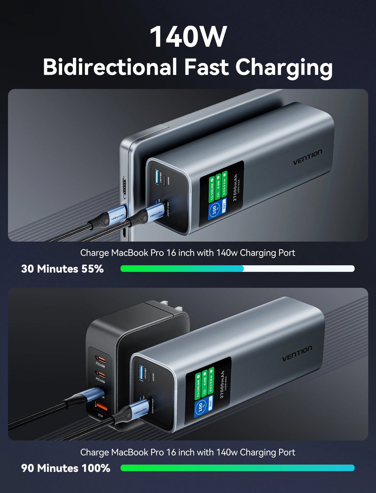 Vention 140W 27000mAh Power Bank – PD 100W for MacBook & Laptops