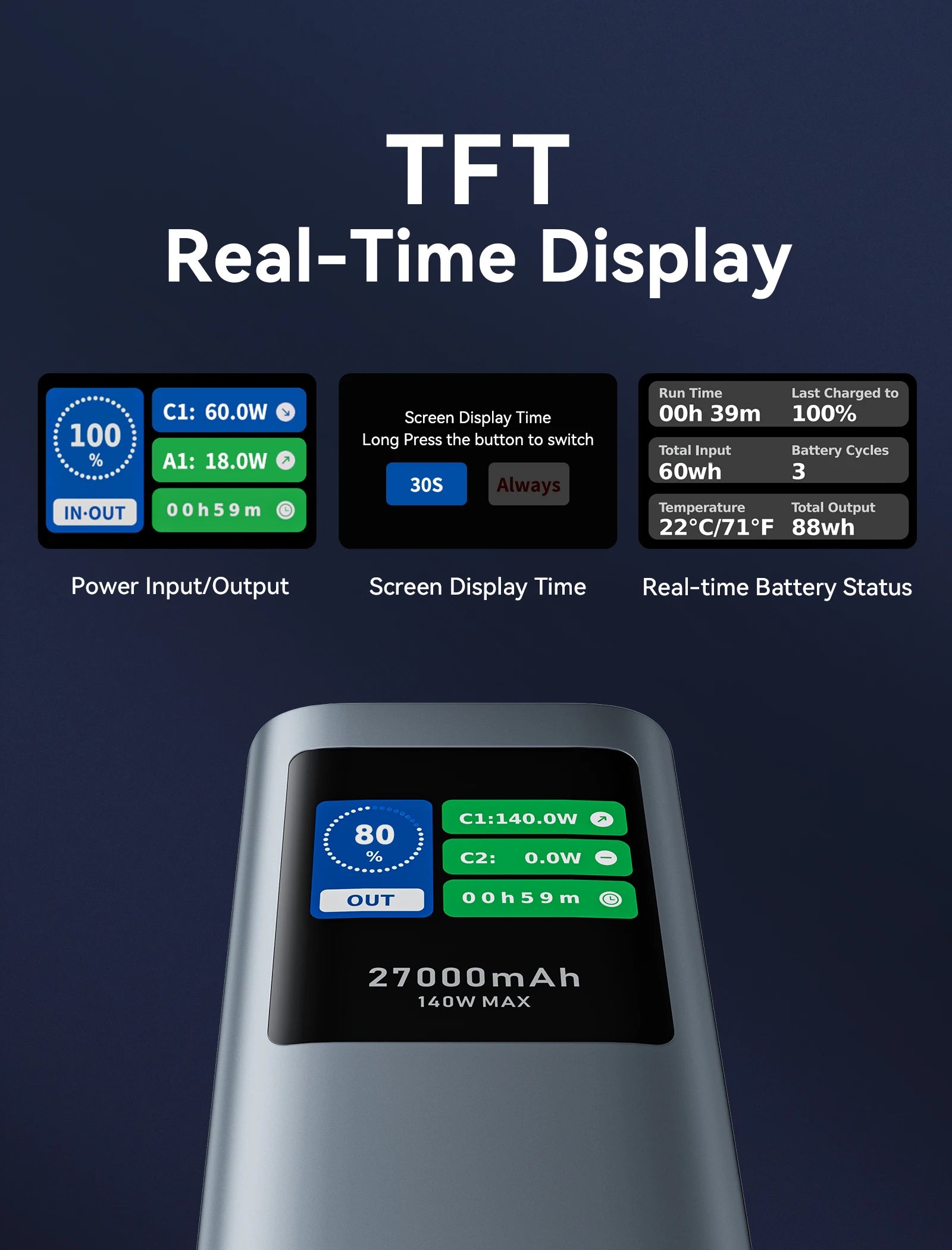 Vention 140W 27000mAh Power Bank – PD 100W for MacBook & Laptops