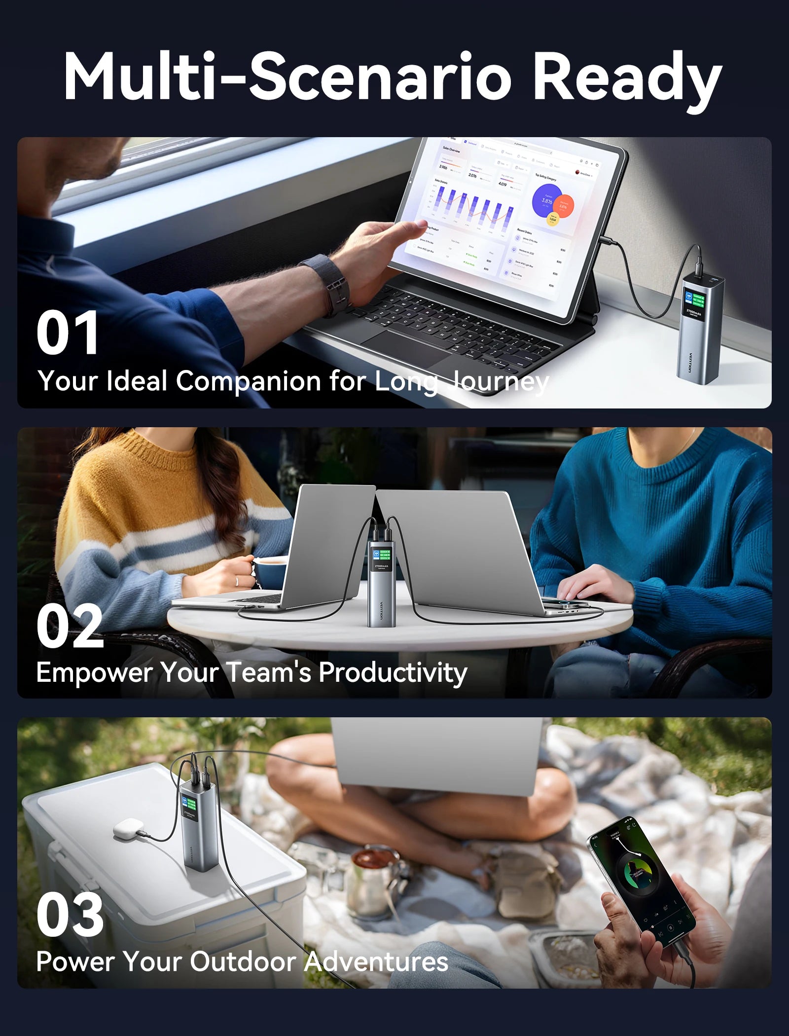 Vention 140W 27000mAh Power Bank – PD 100W for MacBook & Laptops