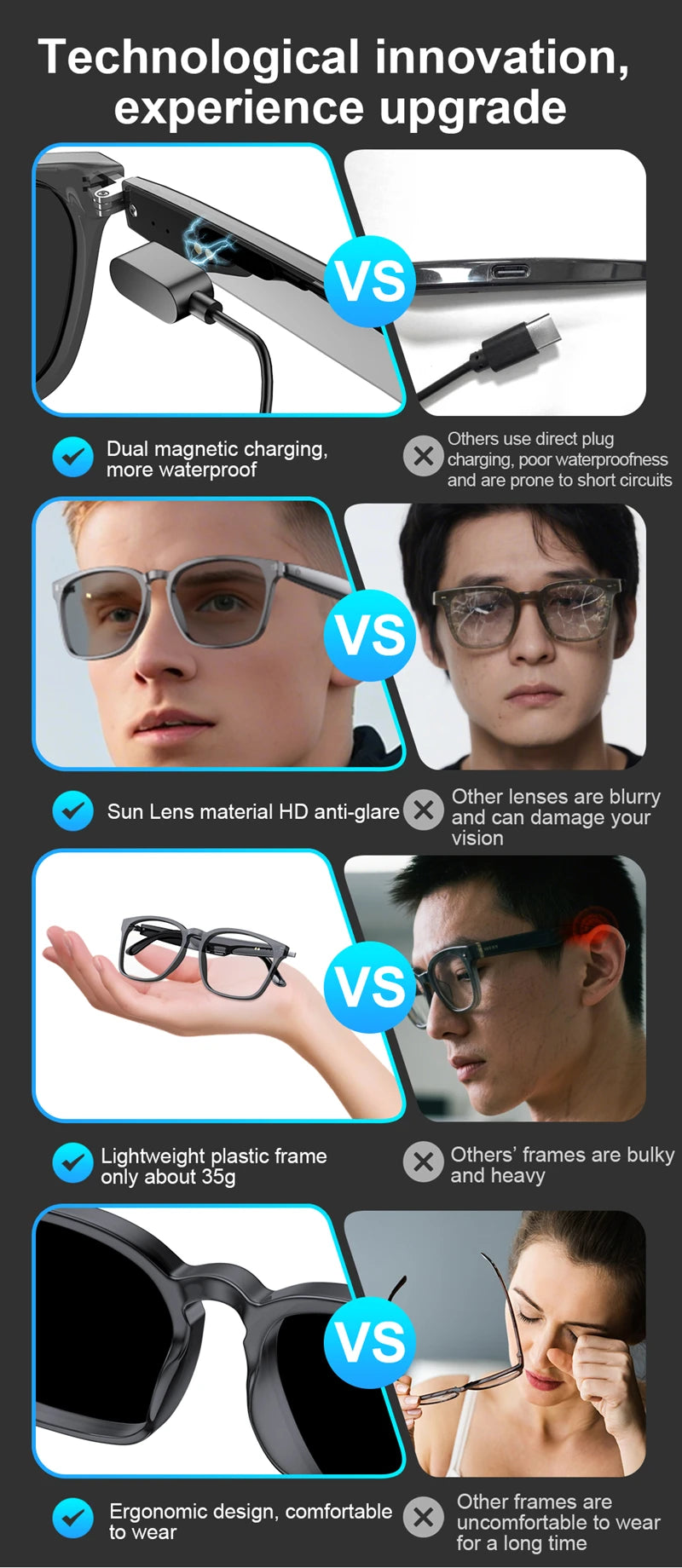 AI Translation Smart Glasses – Bluetooth Audio & Anti-Blue Driving Sunglasses