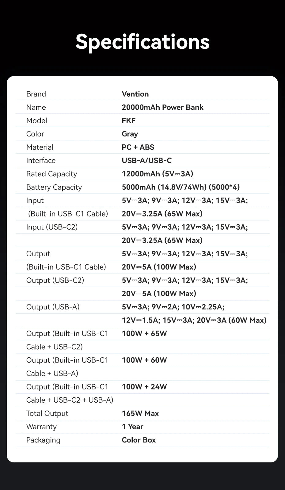 Vention 140W 27000mAh Power Bank – PD 100W for MacBook & Laptops
