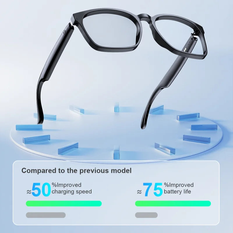 AI Translation Smart Glasses – Bluetooth Audio & Anti-Blue Driving Sunglasses