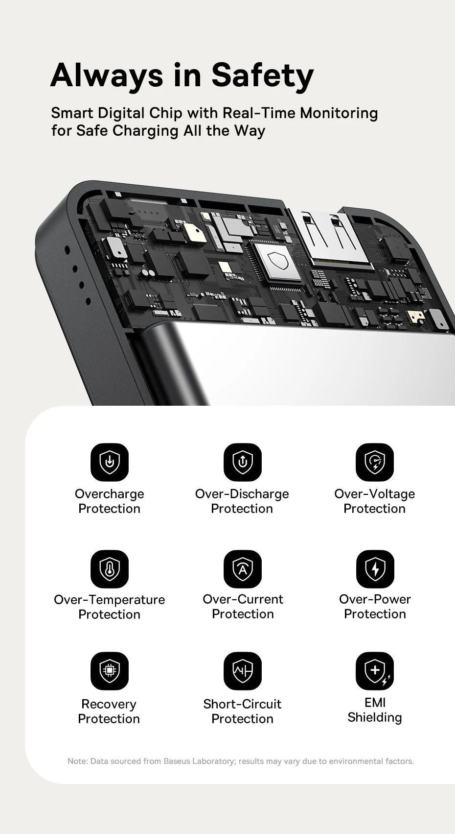 Baseus Qi2 10000mAh Magnetic Power Bank – 15W Wireless & 22.5W Wired Charging
