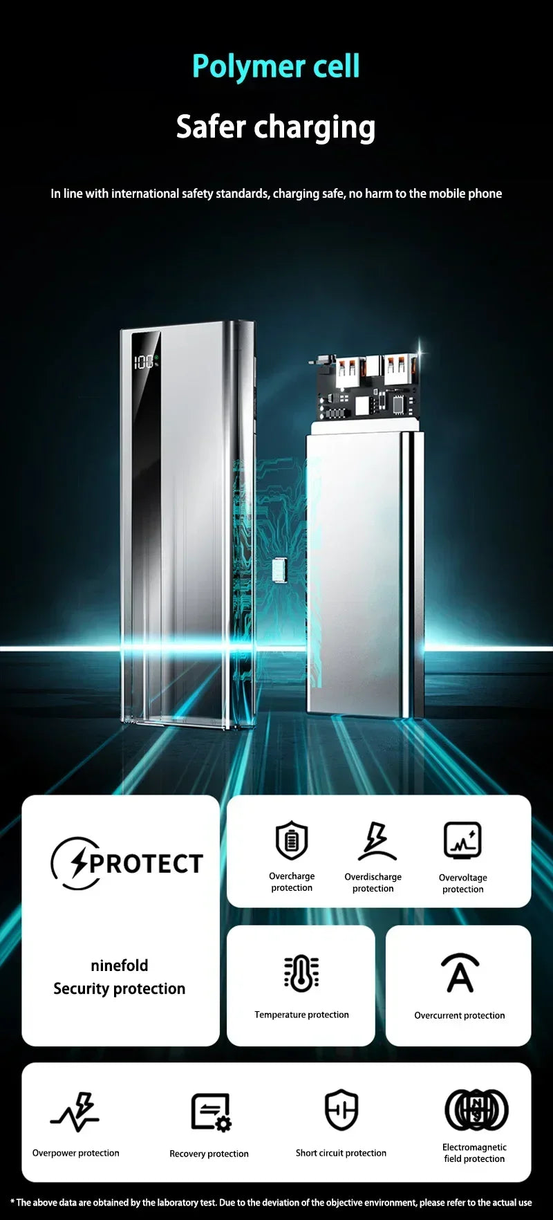 Xiaomi 200000mAh 120W High-Speed Power Bank – Universal Fast Charging