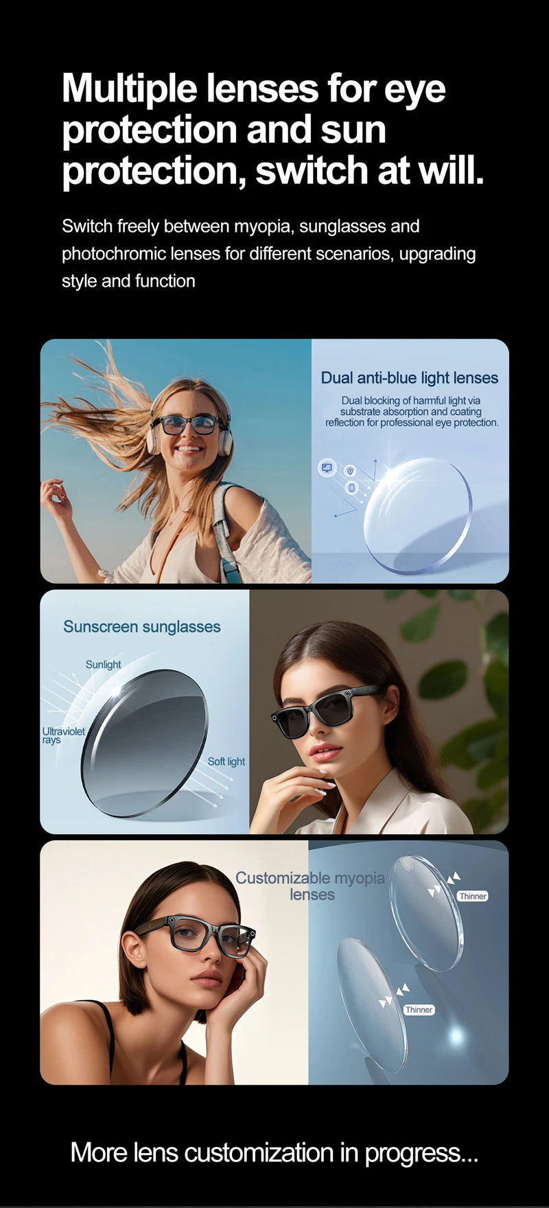 AI Smart Glasses with Camera – Bluetooth Music & Call, IP65 Waterproof