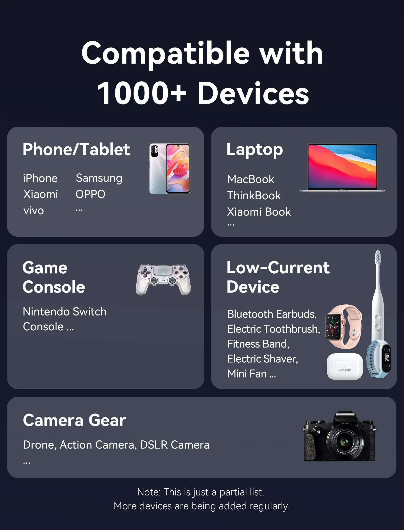 Vention 140W 27000mAh Power Bank – PD 100W for MacBook & Laptops