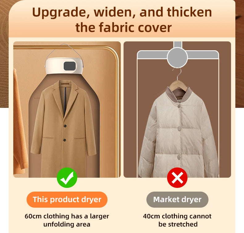 Portable Foldable Electric Mini Dryer – Fast, Low-Noise Clothing Care